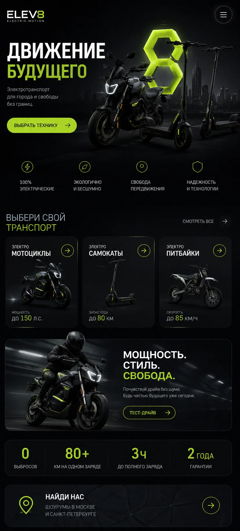 БРЕНД ELEV8 — мобильная